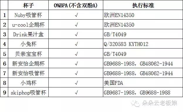 孩子不爱喝白开水用什么水杯,什么样的杯子让孩子爱上喝水