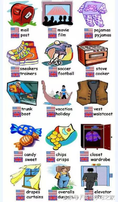 一般学的是美式英语还是英式英语,英式英语和美式英语哪个影响力大