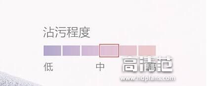 清洁度测试是检测什么的,清洁度测试仪测时没反应