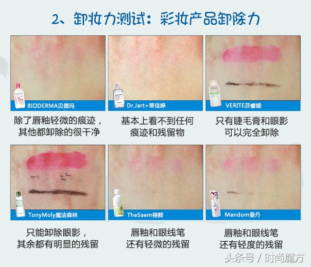 卸妆水哪个牌子的最好用,卸妆比化妆更重要