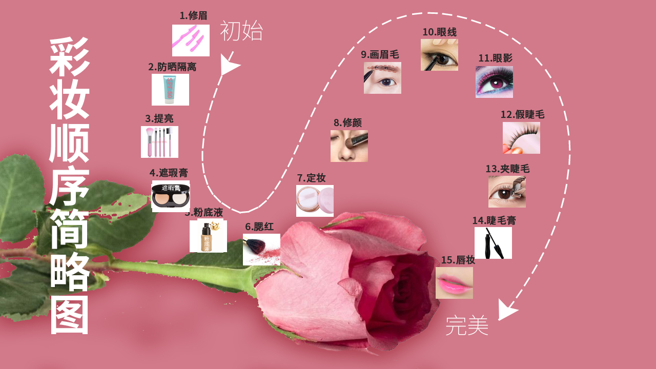 化妆收纳高级技巧教程图解,藏妆化妆教程