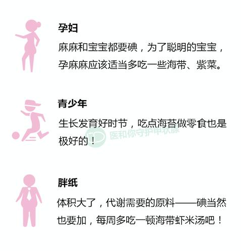 守护甲状腺的科普,保护甲状腺吃什么食物好