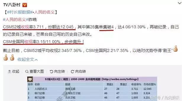 人民的名义大结局爆料,人民的名义芒果台完整版