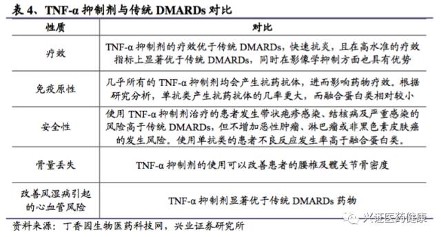 涓夌敓鍒惰嵂娣卞害鎶ュ憡,涓夌敓鍒惰嵂娣卞害鍒嗘瀽