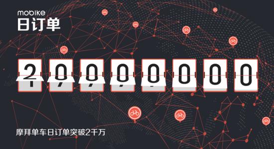 摩拜咋退押金,摩拜单车用银行付押金多久才退