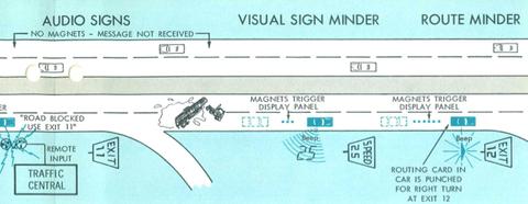 从2003年到现在的航天事迹,航天之旅了解航天成就