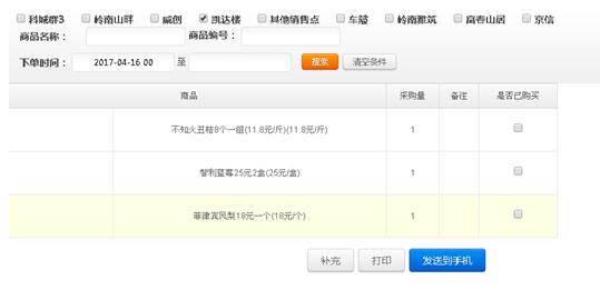 30平水果店一般能有多少收入,30平的水果店收益怎么样