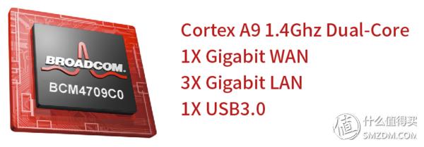 斐讯k3和现在什么路由器比,斐讯k3可以用4g手机连5gwifi