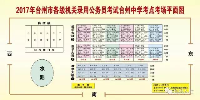 2022年浙江台州市公务员考试时间,2023年台州公务员考试公告