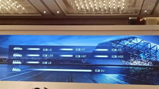 红旗有哪些经销商代理,红旗经销商名单