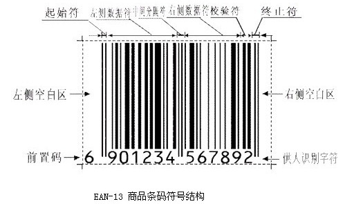你家宝宝喝的奶粉什么牌子的好,宝宝喝的奶粉怎么分辨国家合格