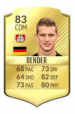 腰是最重要的地方,腰是重要的部位吗