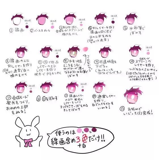 国画人物眼睛画法教程,二次元人物眼睛画法教程