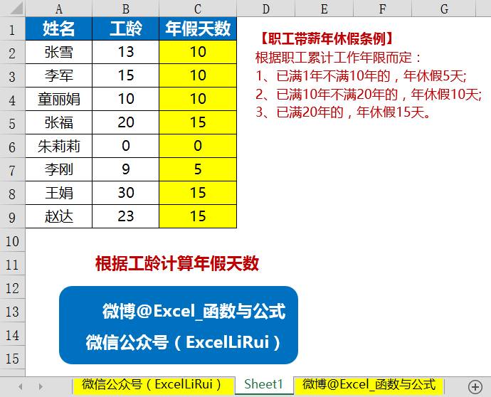 hr常用的excel函数公式大全讲解,excel表格怎么用公式计算加班时长