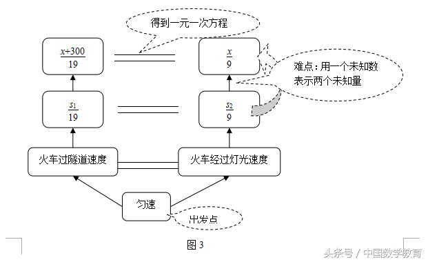 数学人教版七年级上册期末试卷,数学人教版七年级上册课程
