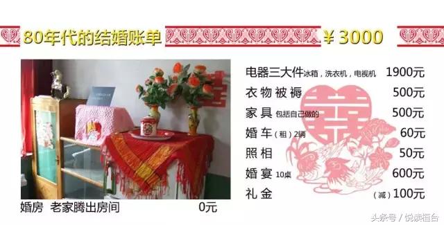 桓台结婚彩礼多少钱,淄博桓台结婚彩礼一般多少钱