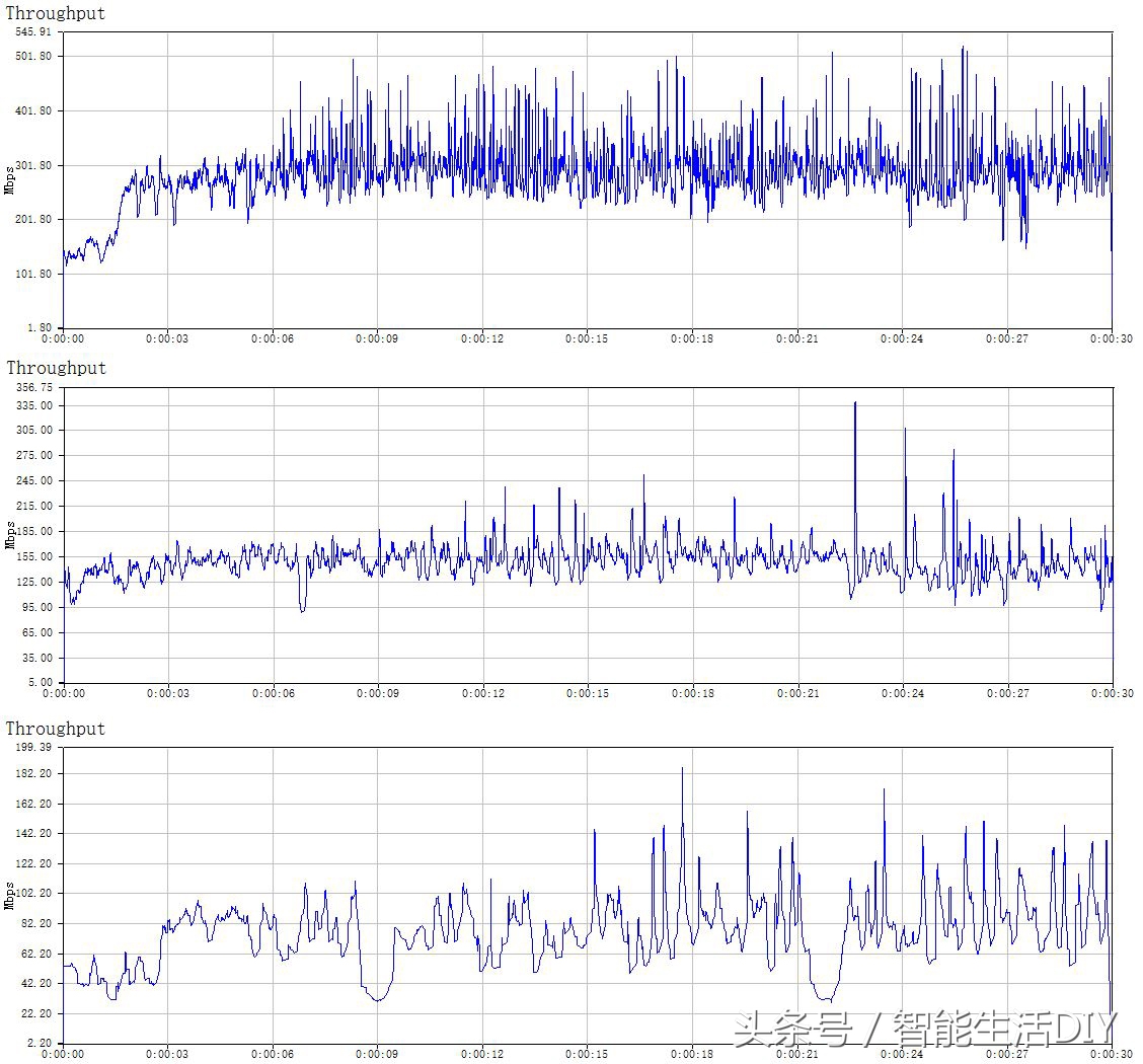 腾达无线网卡哪个型号性价比高,腾达usb无线网卡怎么用