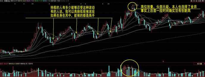 散户炒股为什么拿不住好股,散户对股票理解的误区