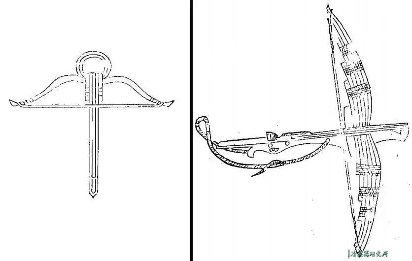 中国弩的发展演变：弩是如何脱胎于弓，自成一大神兵利器的？