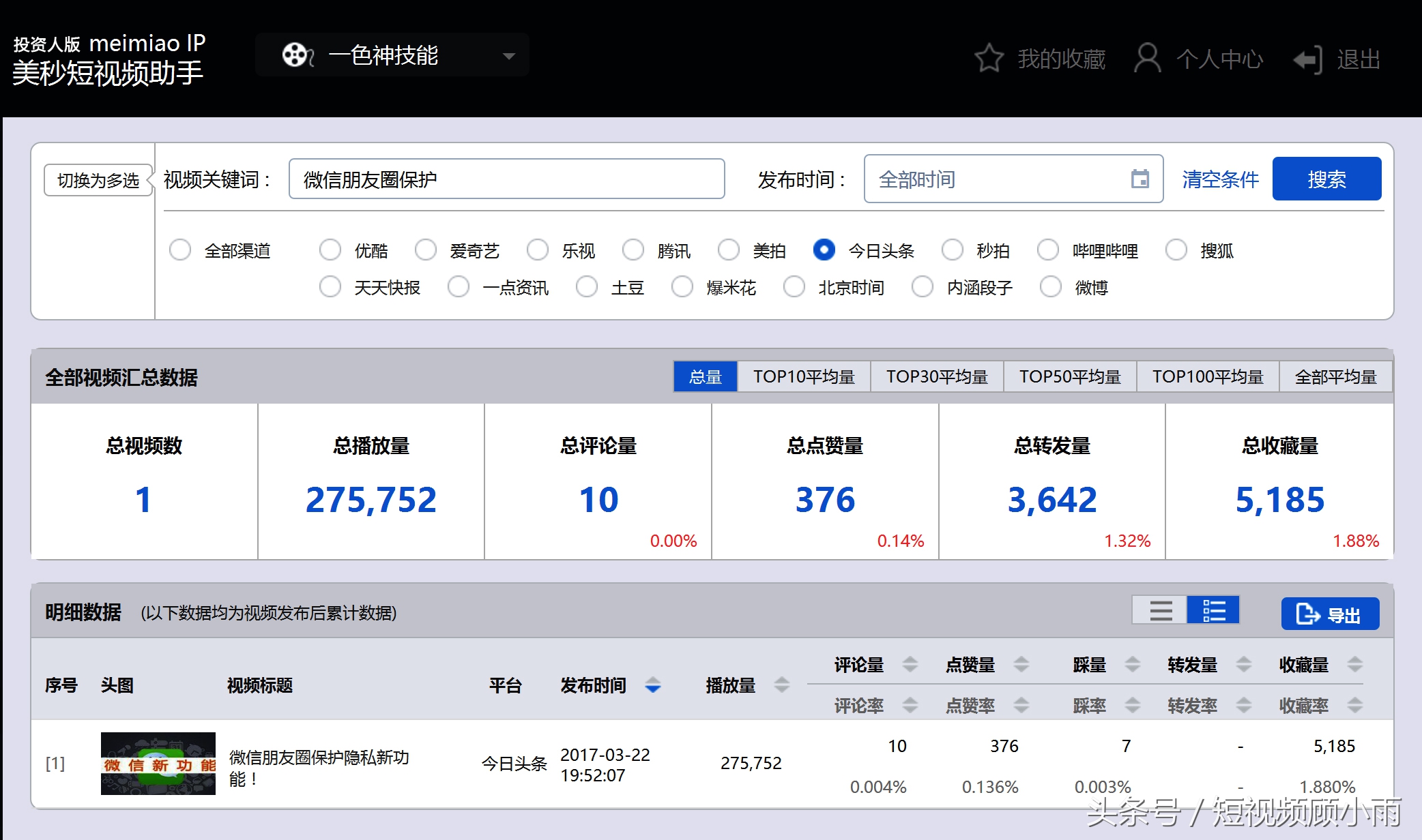 技巧如何做好短视频内容运营,短视频的数据运营能力该怎么写