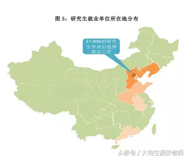 北京第二外国语学院北京生源比例,北京第二外国语学院2017招生简章