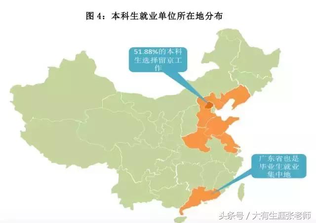 北京第二外国语学院北京生源比例,北京第二外国语学院2017招生简章