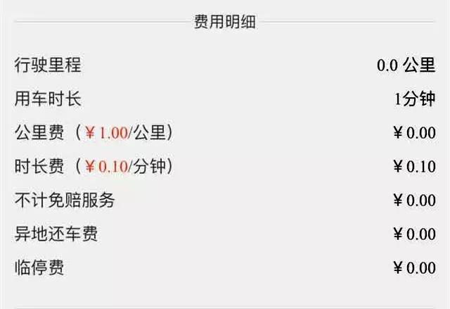 共享汽车一块钱3小时,宁波共享汽车