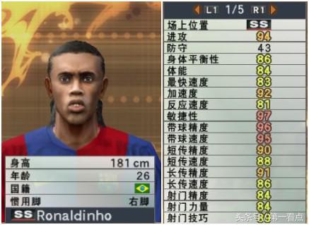 足球记忆九宫格游戏,足球游戏几十年变化