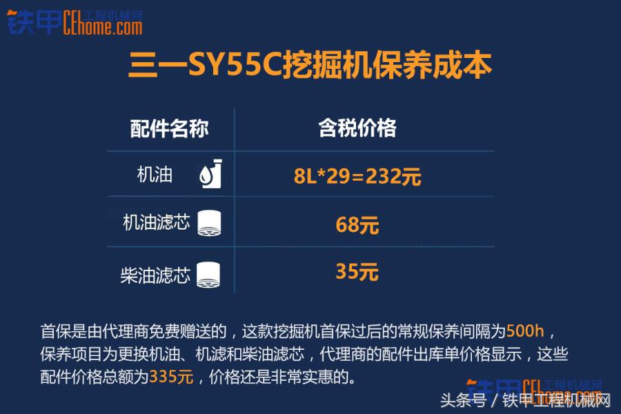 三一挖掘机sy55c,三一挖掘机多少小时换一次机油
