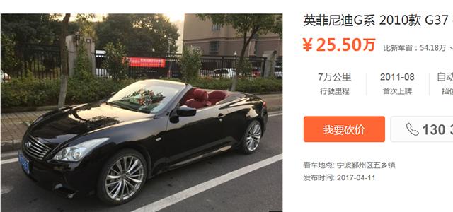 6万左右二手敞篷车最佳推荐,宝马最便宜的敞篷车二手多少钱