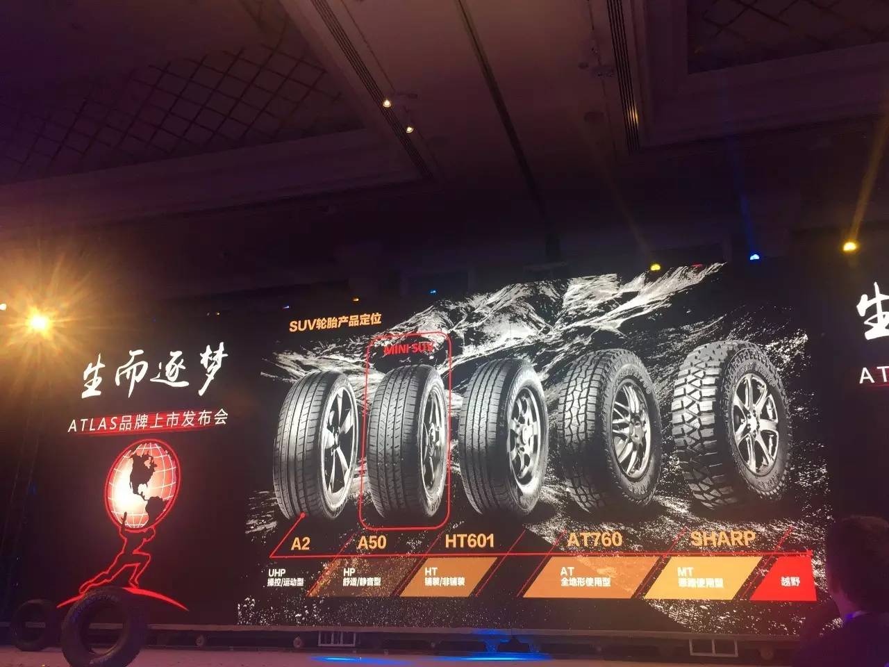 atlas轮胎是什么品牌,atlas轮胎型号特点