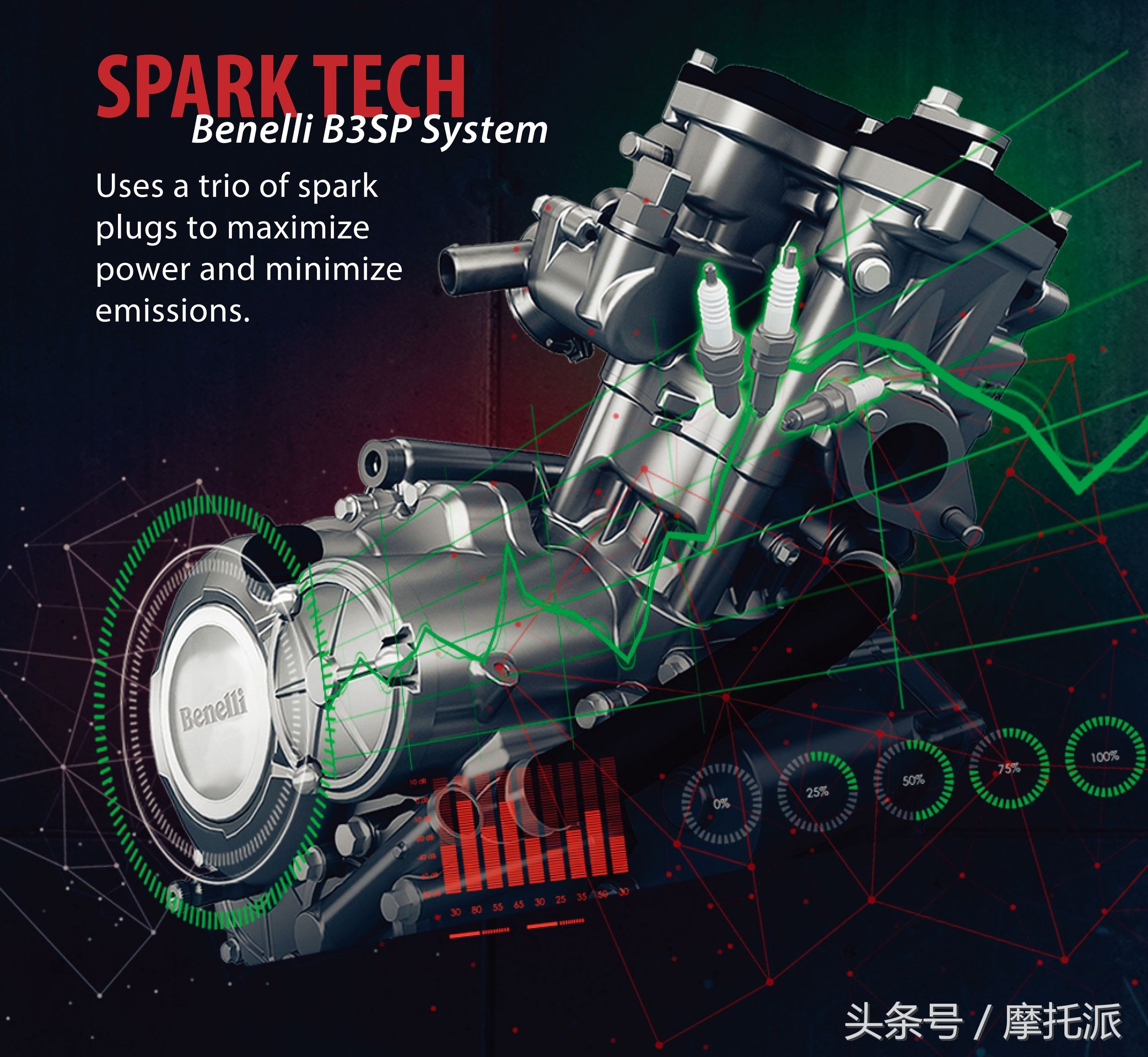 贝纳利2019款rfs150i,贝纳利rfs150i测评