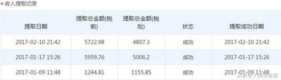 不拿白不拿！商机：自媒商10万创业扶持基金