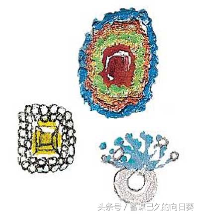 我的一百条时尚单品,我的100件时尚单品免费阅读