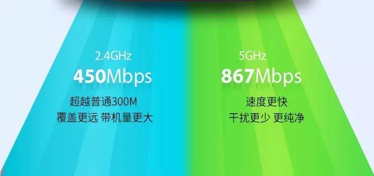 买个路由器要注意哪些细节,路由器如何买要注意什么