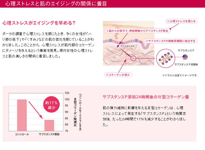 国产便宜又好用的日化品,日化用品推荐平价好用