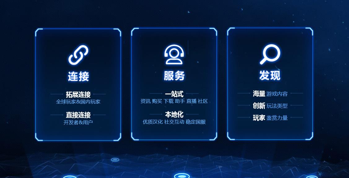 看起来单机游戏也是腾讯家的了