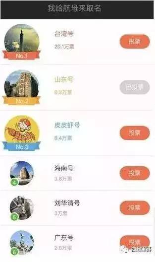 第一艘航母下水后的事件,新航母下水时险些沉没的视频