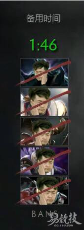 dota2newbeeti4决赛,dota2上海特锦赛决赛