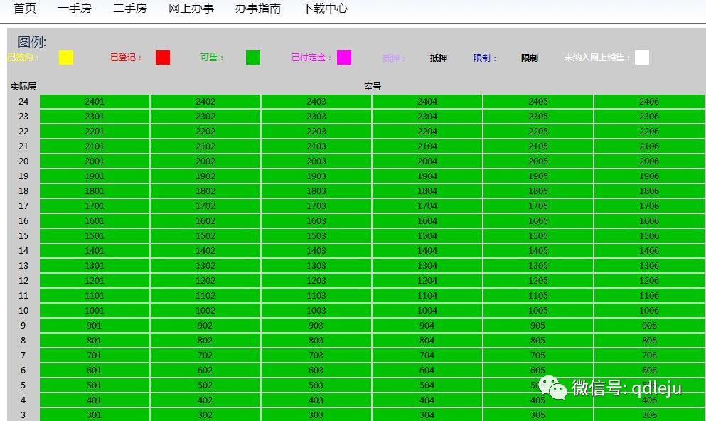 青岛市黄岛区琅琊台家园,青岛琅琊台家园
