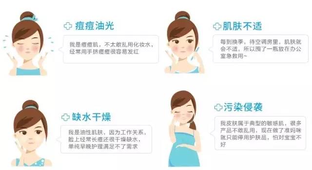 补水喷雾的正确使用手法,补水喷雾的正确使用方法女生必看