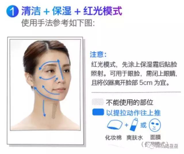 雅萌美容仪测评祛痘,雅萌美容仪哪一款能提拉紧致