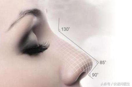 注射隆鼻到底是怎样的一种方式,注射隆鼻安不安全