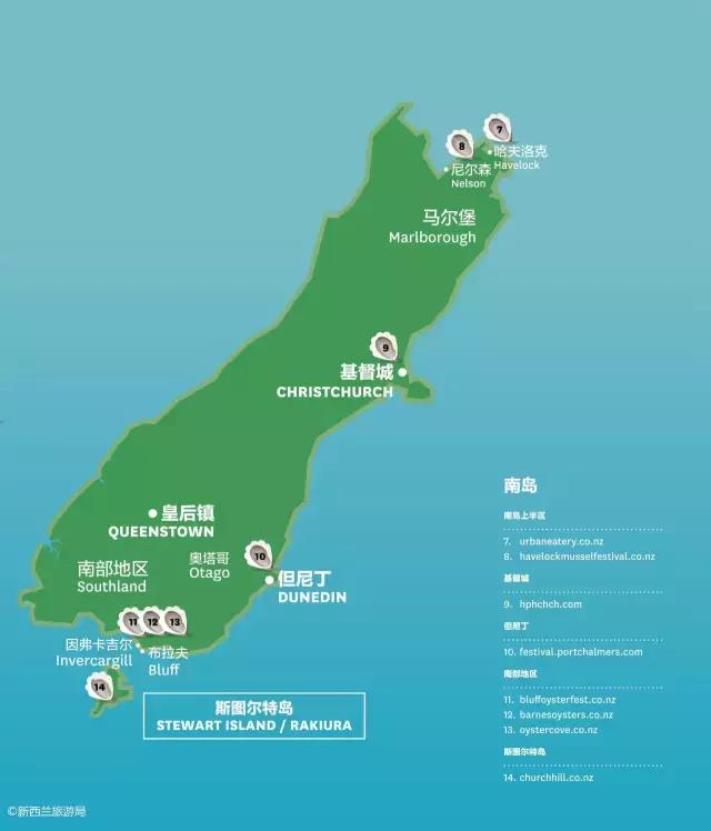 新西兰7种绝美海鲜与河鲜,新西兰海鲜有哪些