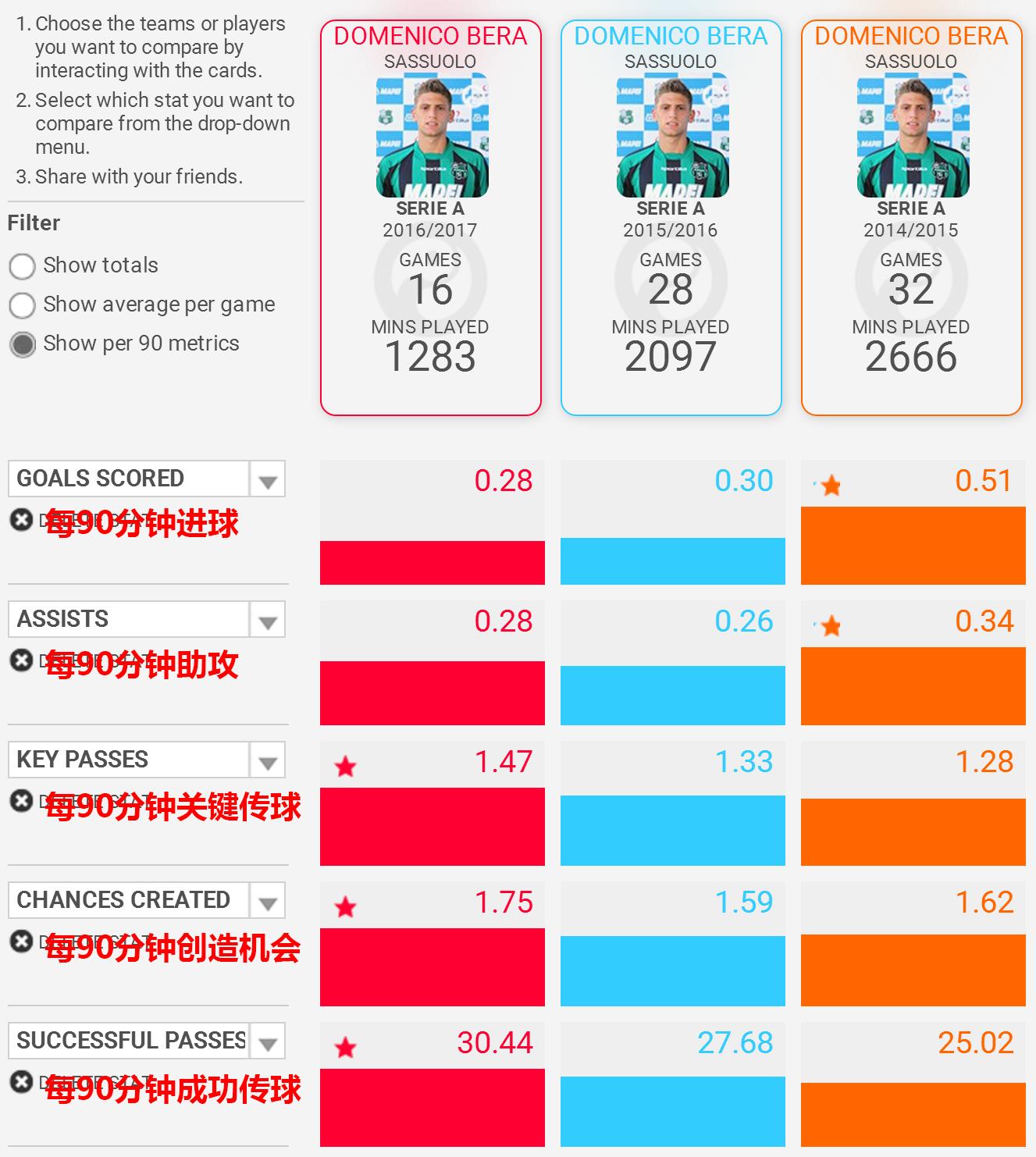 六哥和红少,六哥认识露西