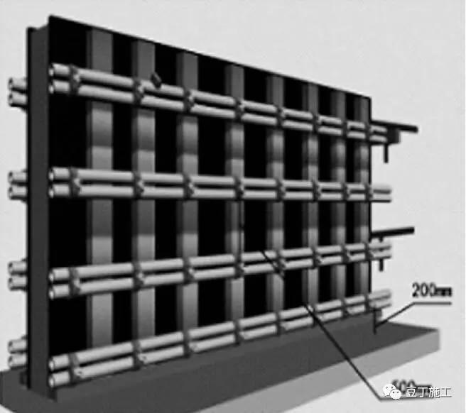 建筑施工误差范围,浇筑混凝土怎么避免层间错台