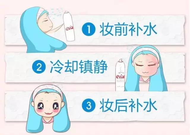 补水喷雾的正确使用手法,补水喷雾的正确使用方法女生必看