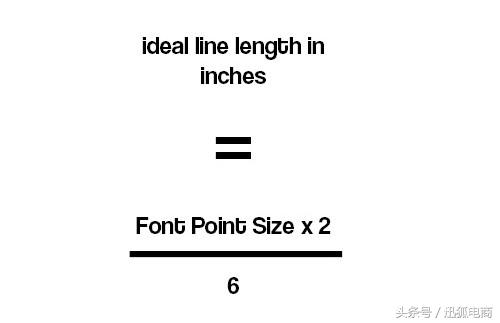 排版设计100个常用技巧,如何运用钉钉排版