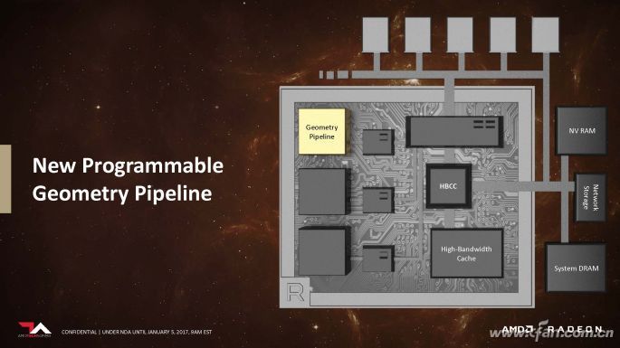 ces展电脑,ces上的pc电脑