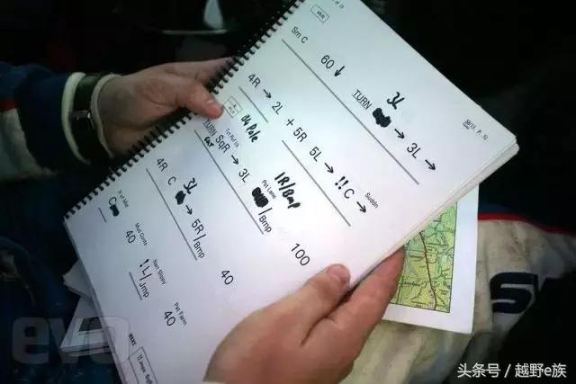 看了这么多赛车比赛，怎么能不会看路书
